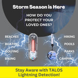 TALOS Pool Safety Sign 14in x 14in and Lightning Detector Kit | Battery Operated SFD-1414P-MTB