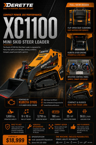 Derette XC1100 mini skid steer loader Kubota D1105 powered