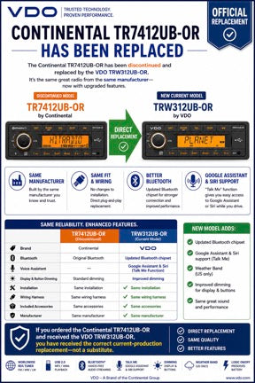VDO model update flyer: TRW312UB-OR replaces TR7412UB-OR